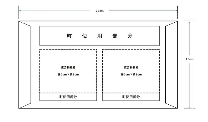 封筒広告の規格を示す画像