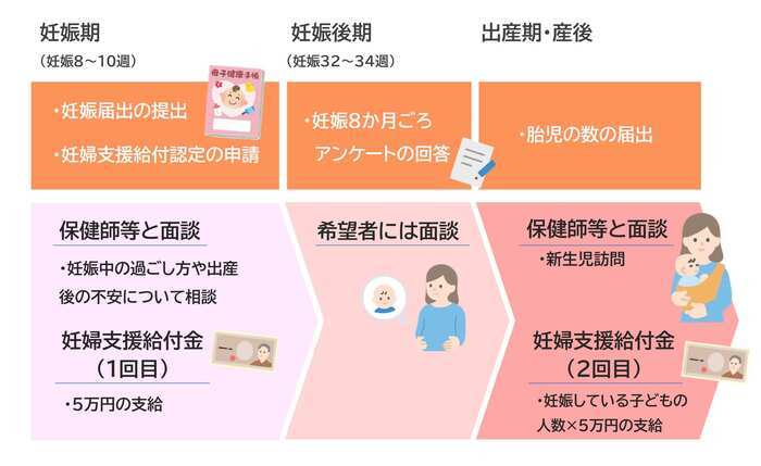 イメージ図