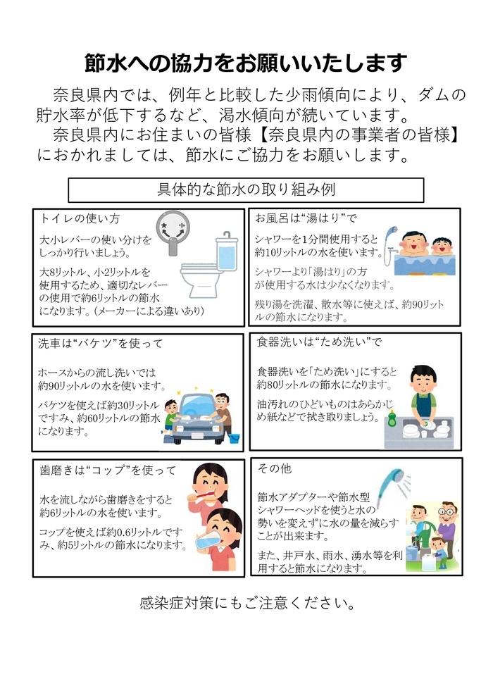 節水の取り組みについてのチラシ